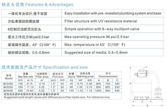 U1200 Manufacturer Supply Commercial Swimming Pool Fiberglass Sand Filter With Flange