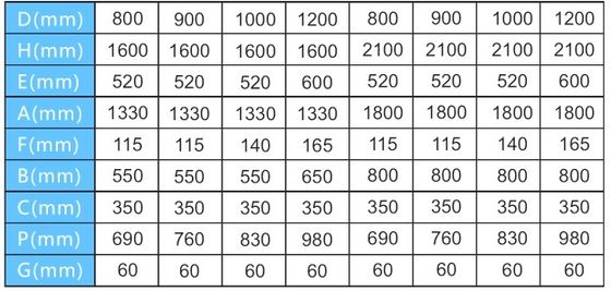 15 एम 3 / एच 800 मिमी वाणिज्यिक स्विमिंग पूल रेत फिल्टर