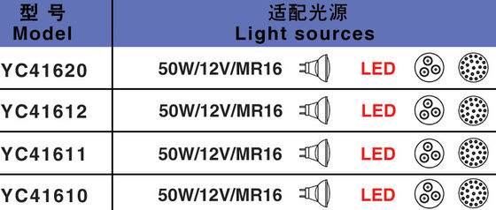स्टेनलेस स्टील IP68 DMX RGB एलईडी अंडरवाटर फाउंटेन लाइट