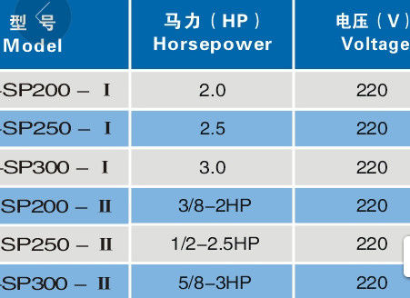 2HP स्विमिंग पूल फाउंटेन पंप