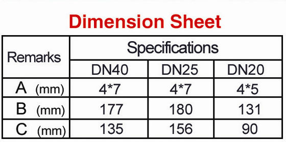 DN25 ब्रास फीनिक्स टेल 1 "पैराबोलिक नृत्य फाउंटेन नलिका